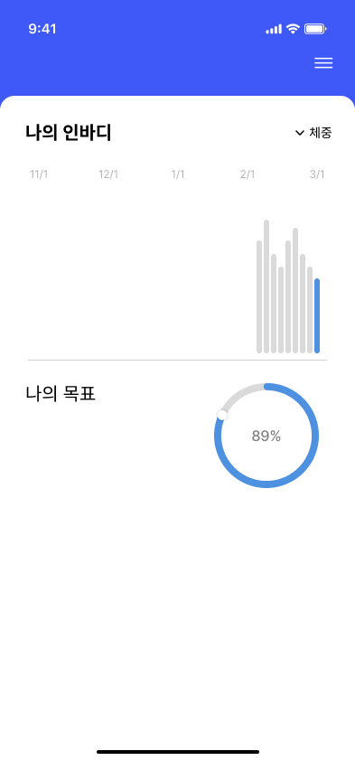 BodyBuddy 분석 화면